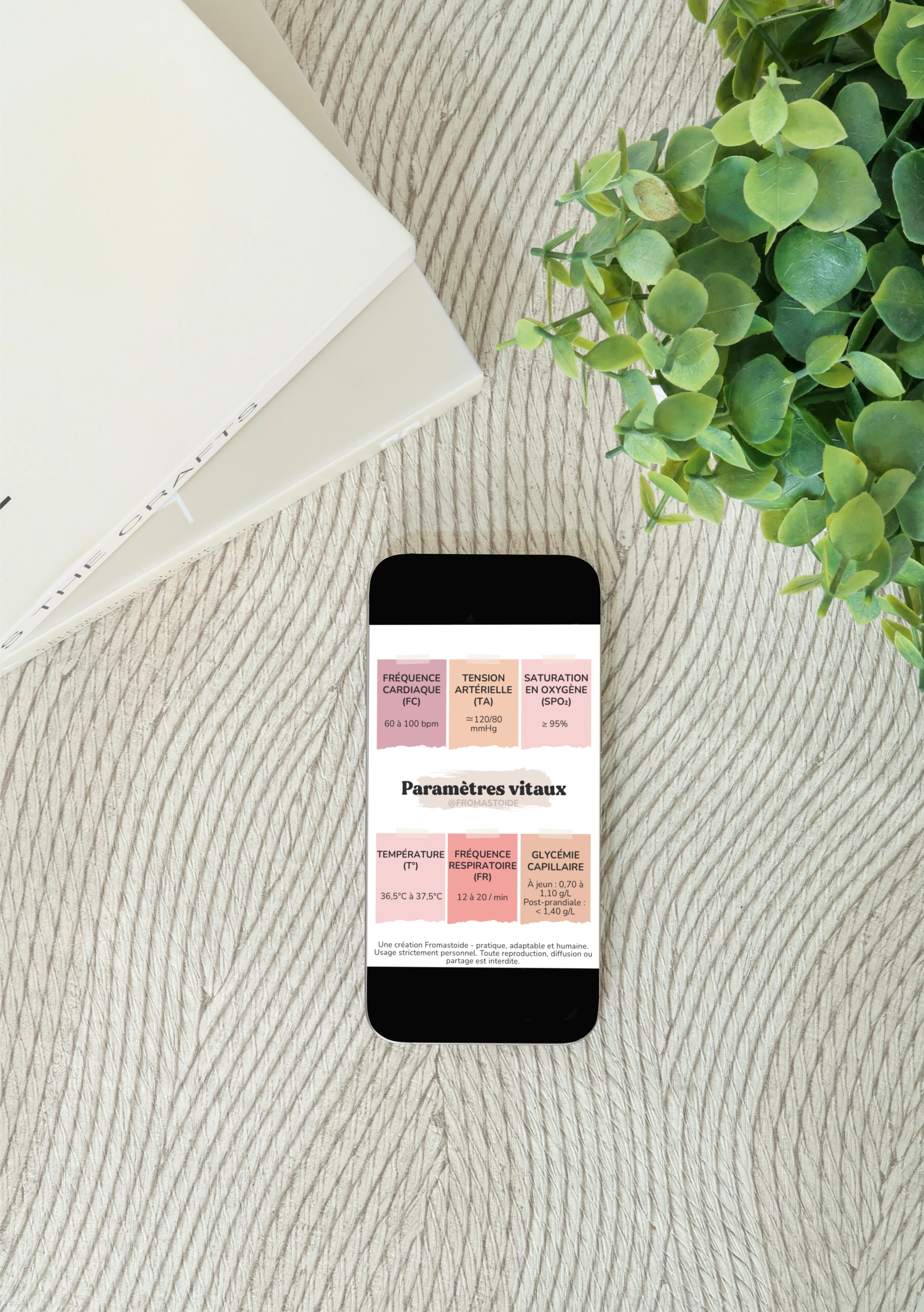 Pack 4 - Fiches pratiques et repères